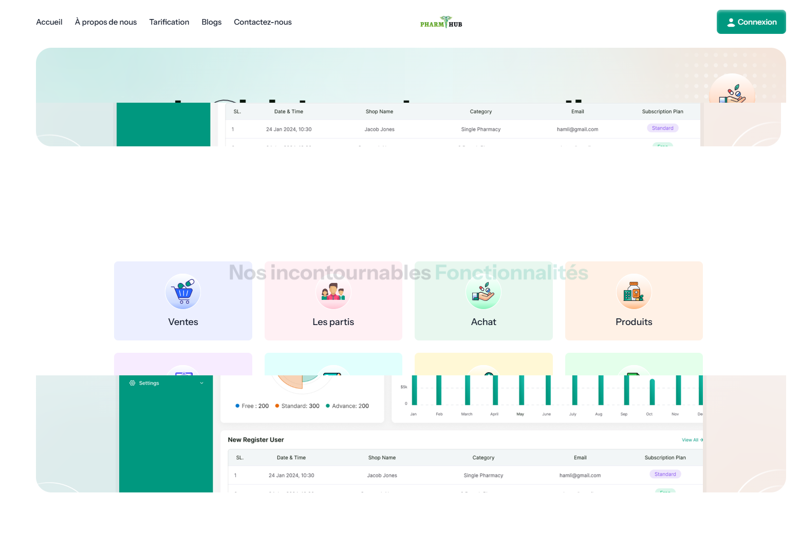 PharmaHub